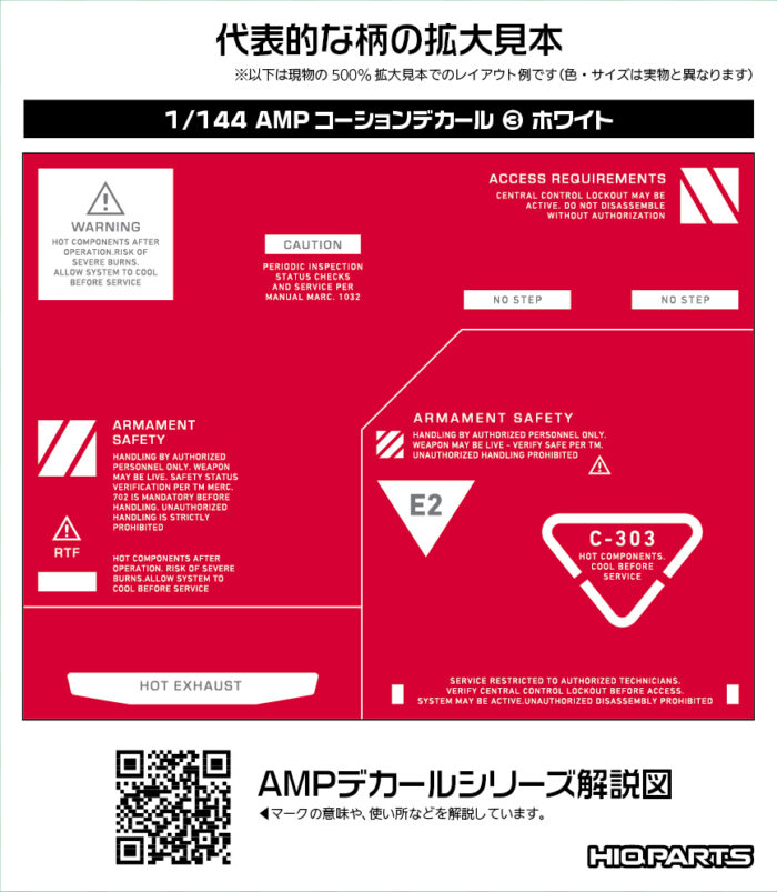 AMPコーションデカール拡大説明見本