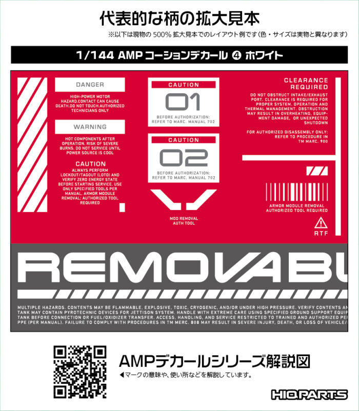 AMPコーションデカール拡大説明見本